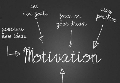 motivation-is